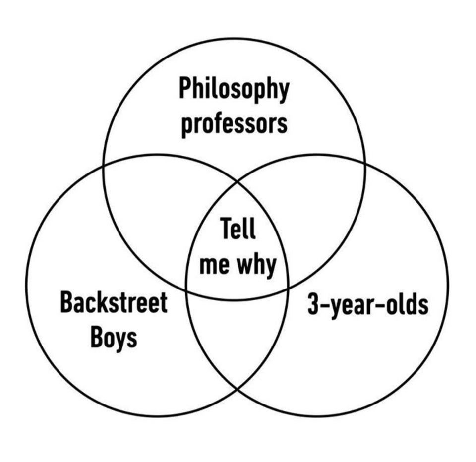 Backstreet Philosophers